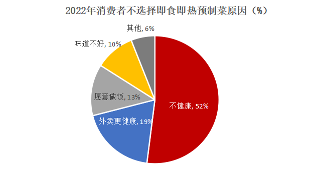 加班文化对员工的心理健康和企业长远发展带来的制约与挑战