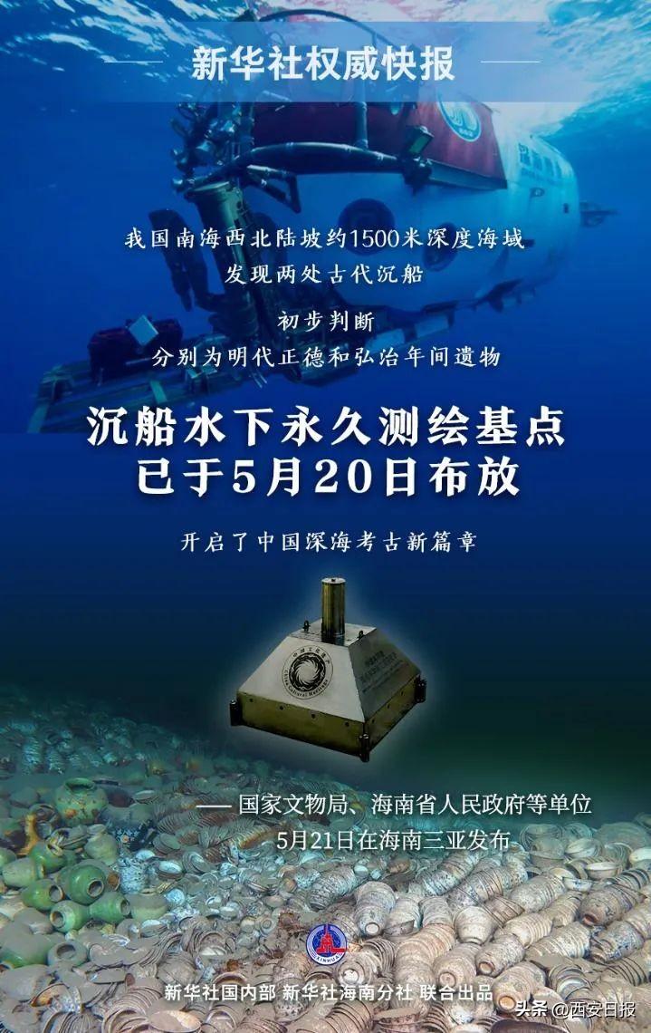 深海考古揭秘，水下文物探测技术突破揭示千年文明新篇章