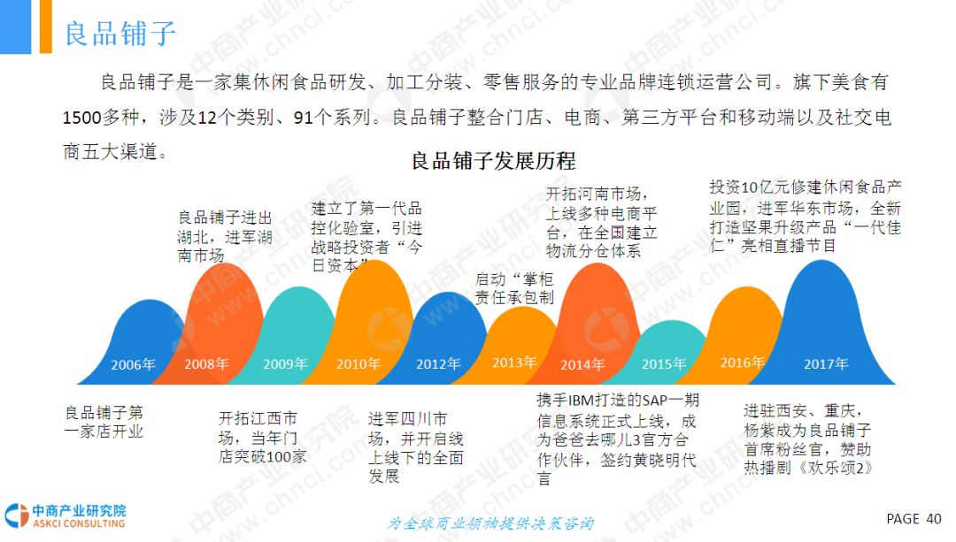 植物基食品产业崛起，健康意识提升驱动市场增长