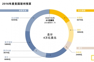 全球气候难民人数激增，国际协作面临严峻考验