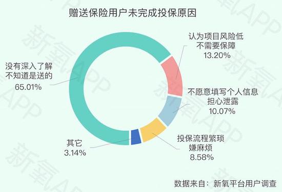 高端医疗美容需求激增，监管力度需加强以促进行业健康发展