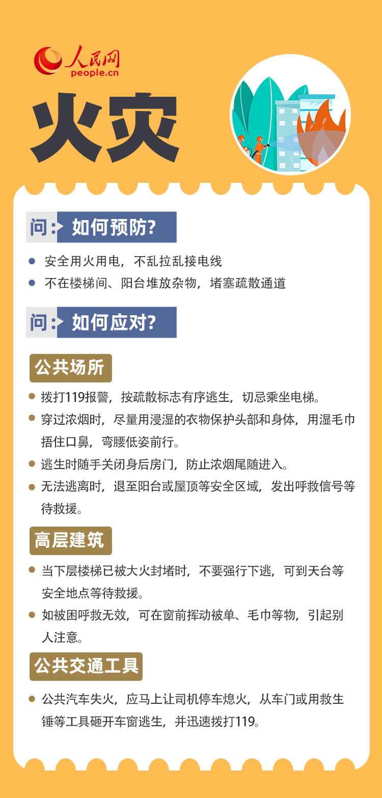 山洪灾害频发背景下的防灾减灾技术需求与完善路径探讨