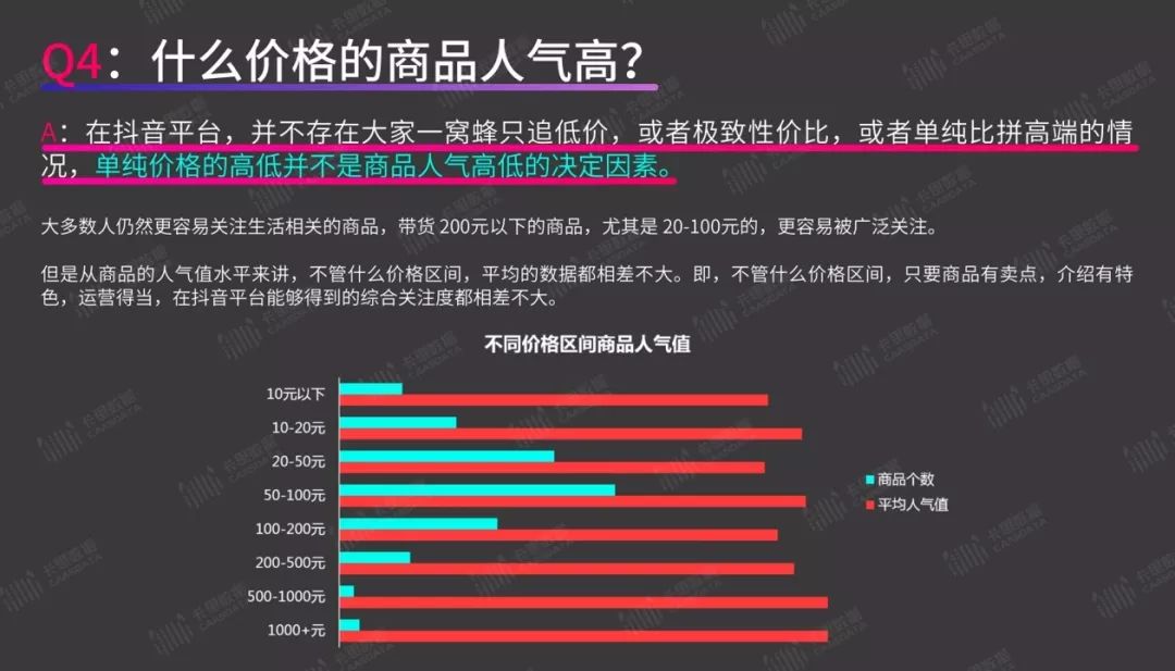 短视频带货乱象与治理力度升级，直播平台的挑战及应对策略