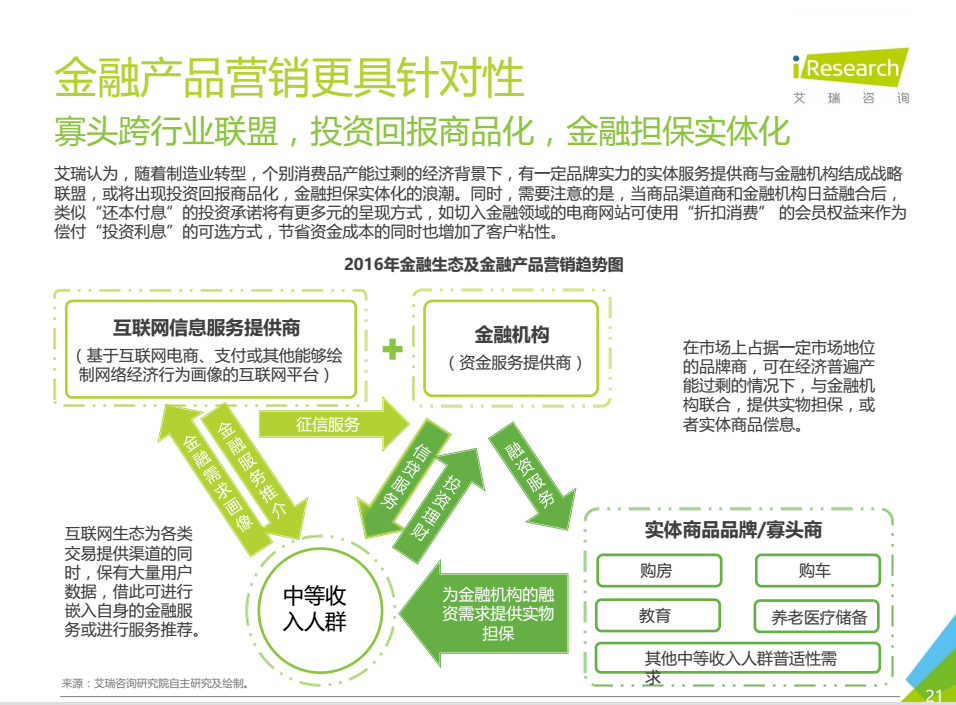 在线健康咨询需求激增背景下的医疗资源分配压力缓解之道