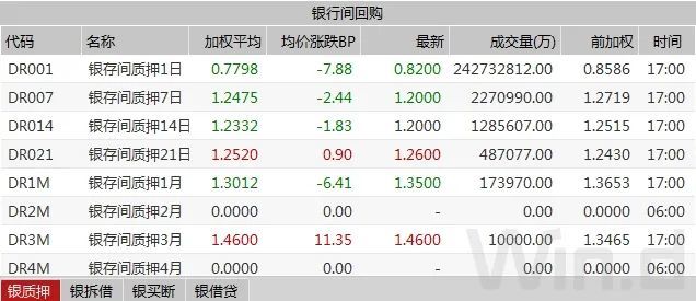 德国国债止步五连跌，市场稳定性显现信号