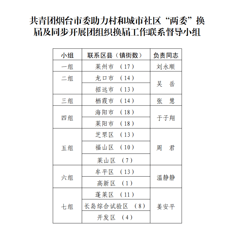 七部门联手推动品质化供给，打造高质量产品和服务的新时代