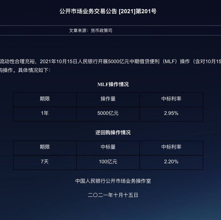 央行逆回购置换MLF操作背后的意义与影响深度解析