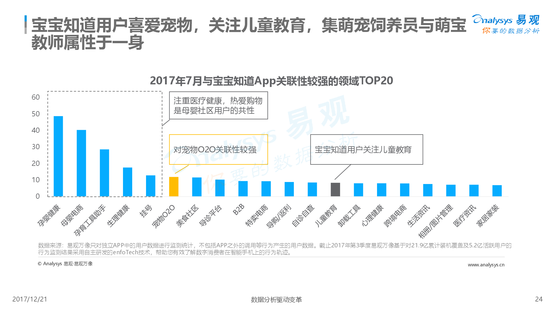 母婴健康服务产业扩张，年轻父母需求驱动下的行业洞察与巨大机遇