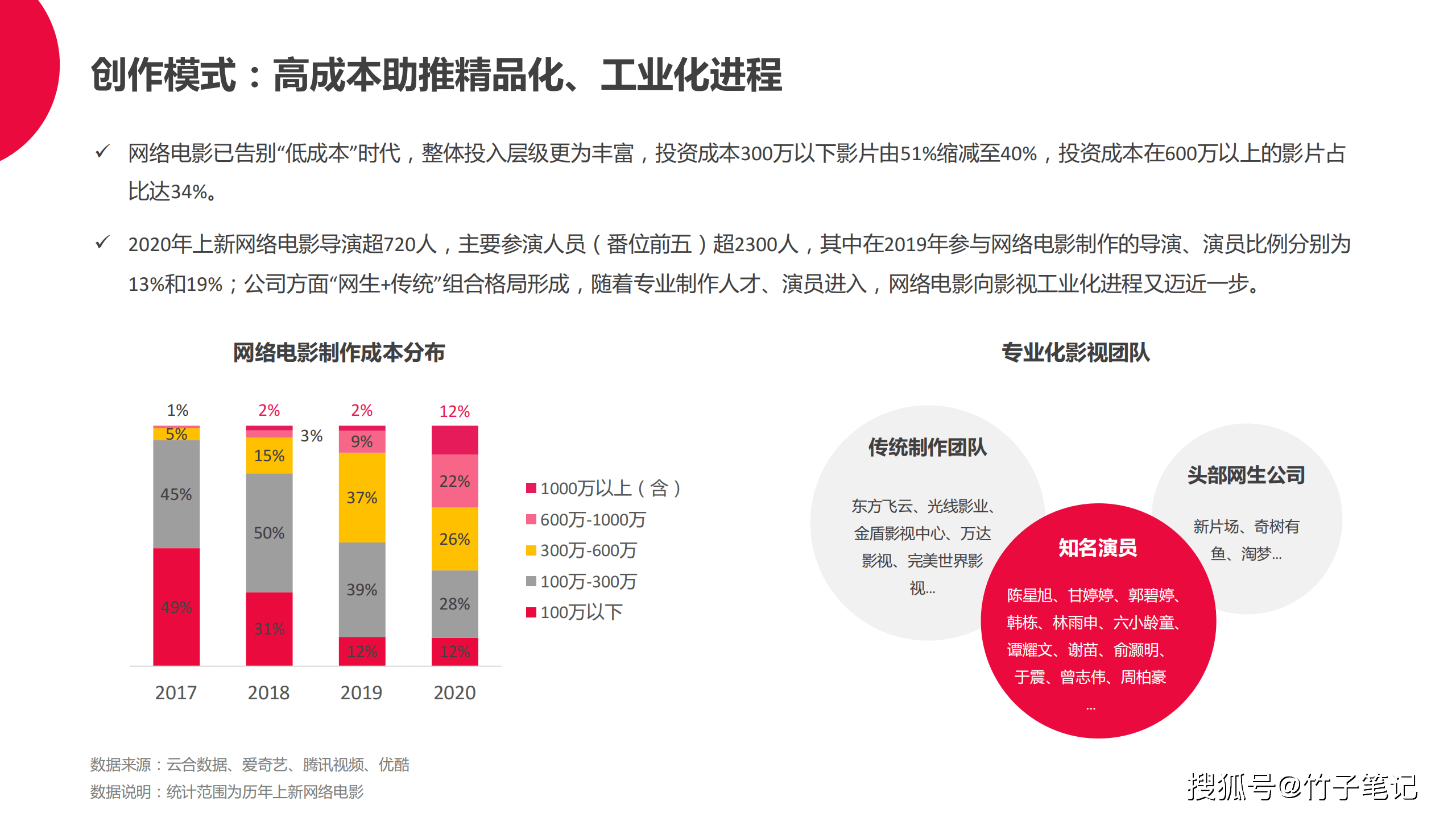 本地化社交软件崛起与小社群文化的崭露锋芒