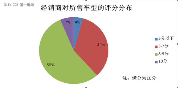 奢侈品年轻化趋势，消费群体的变迁与影响，价格持续上涨的背后故事