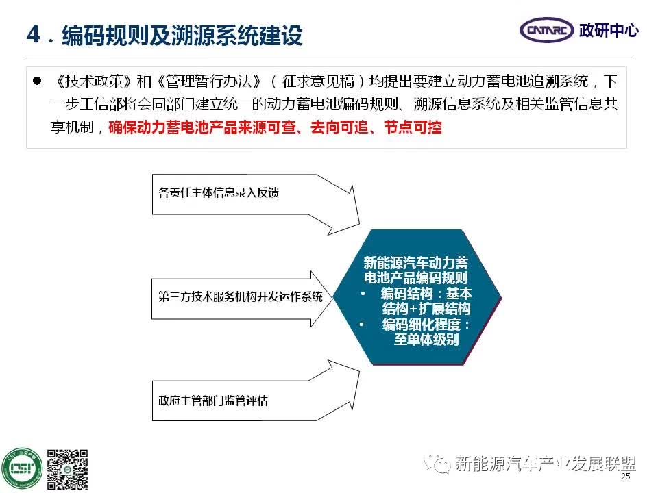 新能源电池回收体系成效显现，环保再利用成焦点