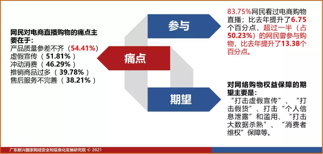 大数据杀熟现象频发，平台监管漏洞深度剖析