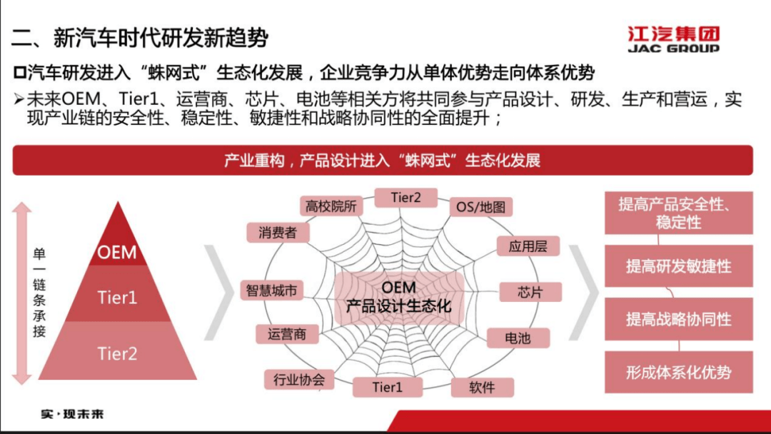 食品安全问题频发，供应链透明度趋势凸显