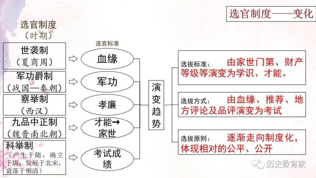 时尚设计中的历史元素复兴与创新路径探索