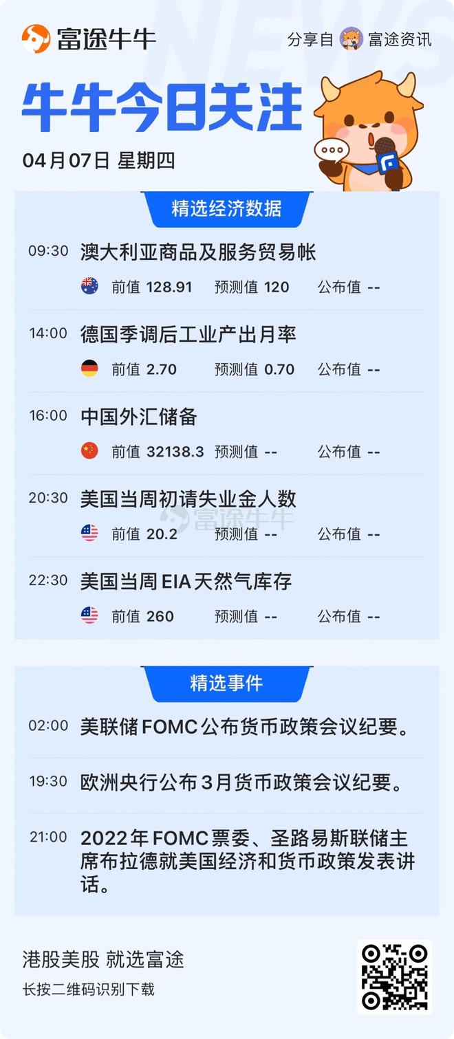 美联储FOMC货币政策会议解读及前瞻，未来走向揭秘