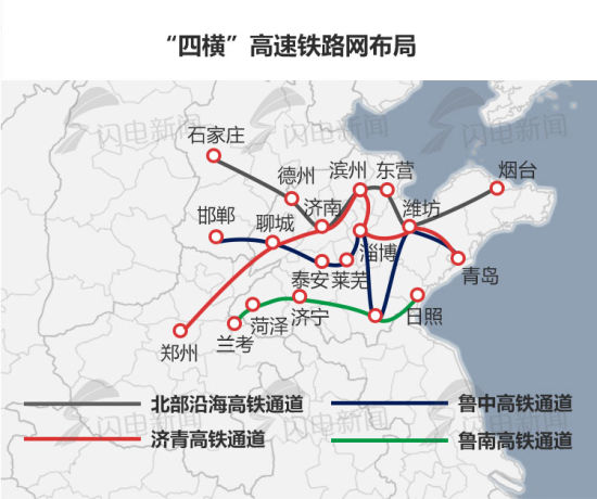 高速铁路网建设对区域协同发展的辐射效应影响研究