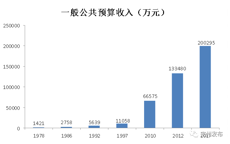 小城镇发展路径，产业结构优化与文化复兴并进之道