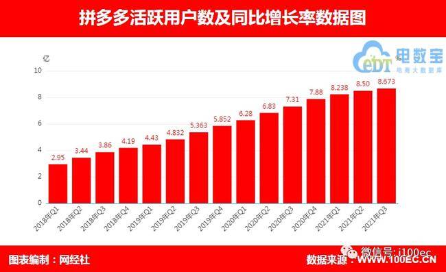 农业领域瞩目成就展望，2024年辉煌篇章开启