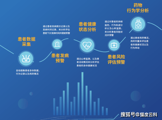 管家婆一肖一码最准一码一中：流程智能科学优化的深远影响