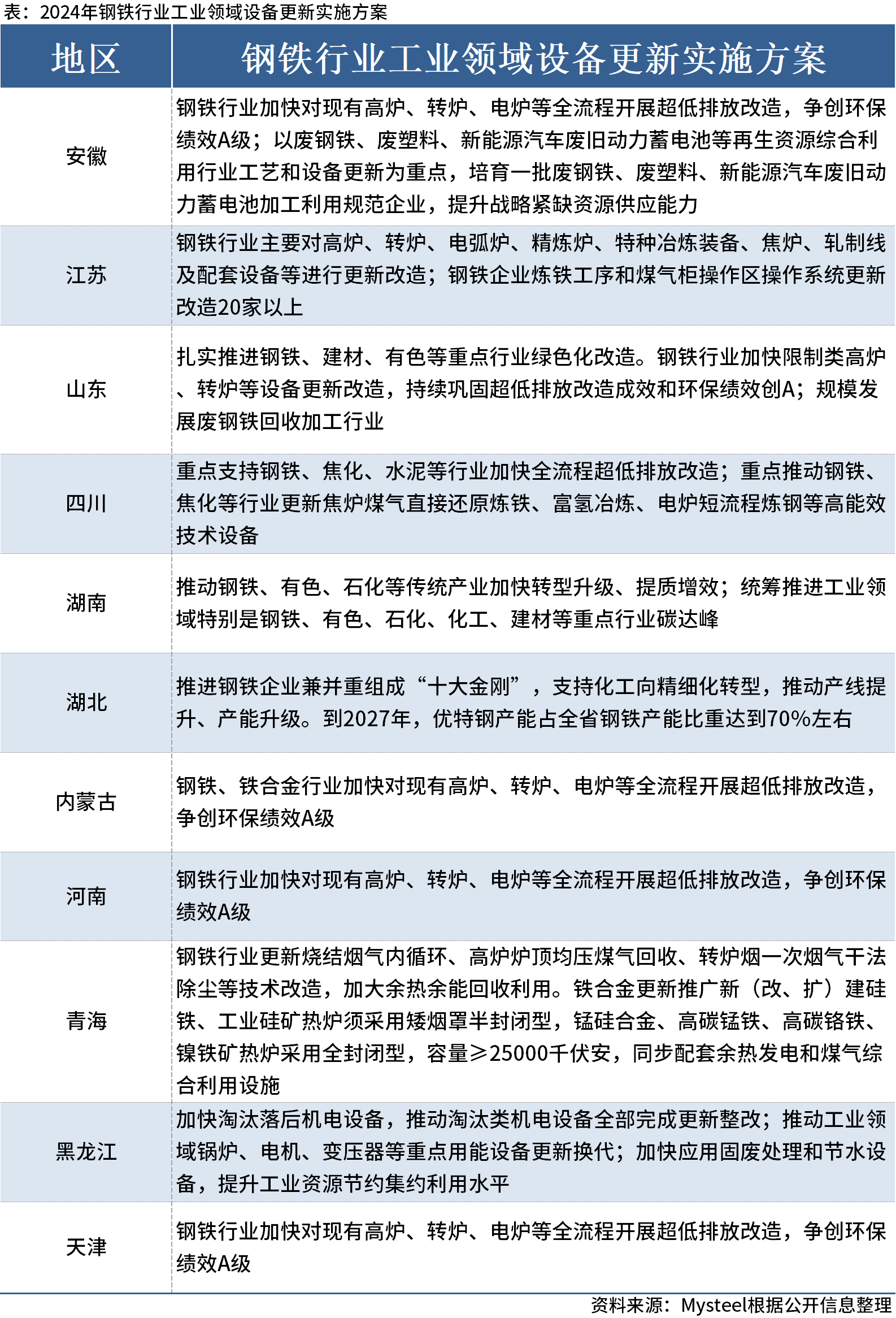 2024年12月18日 第3页