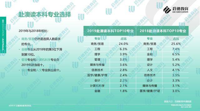 新澳精准资料免费提供生肖版,深度解析数据应用_QHD82.361