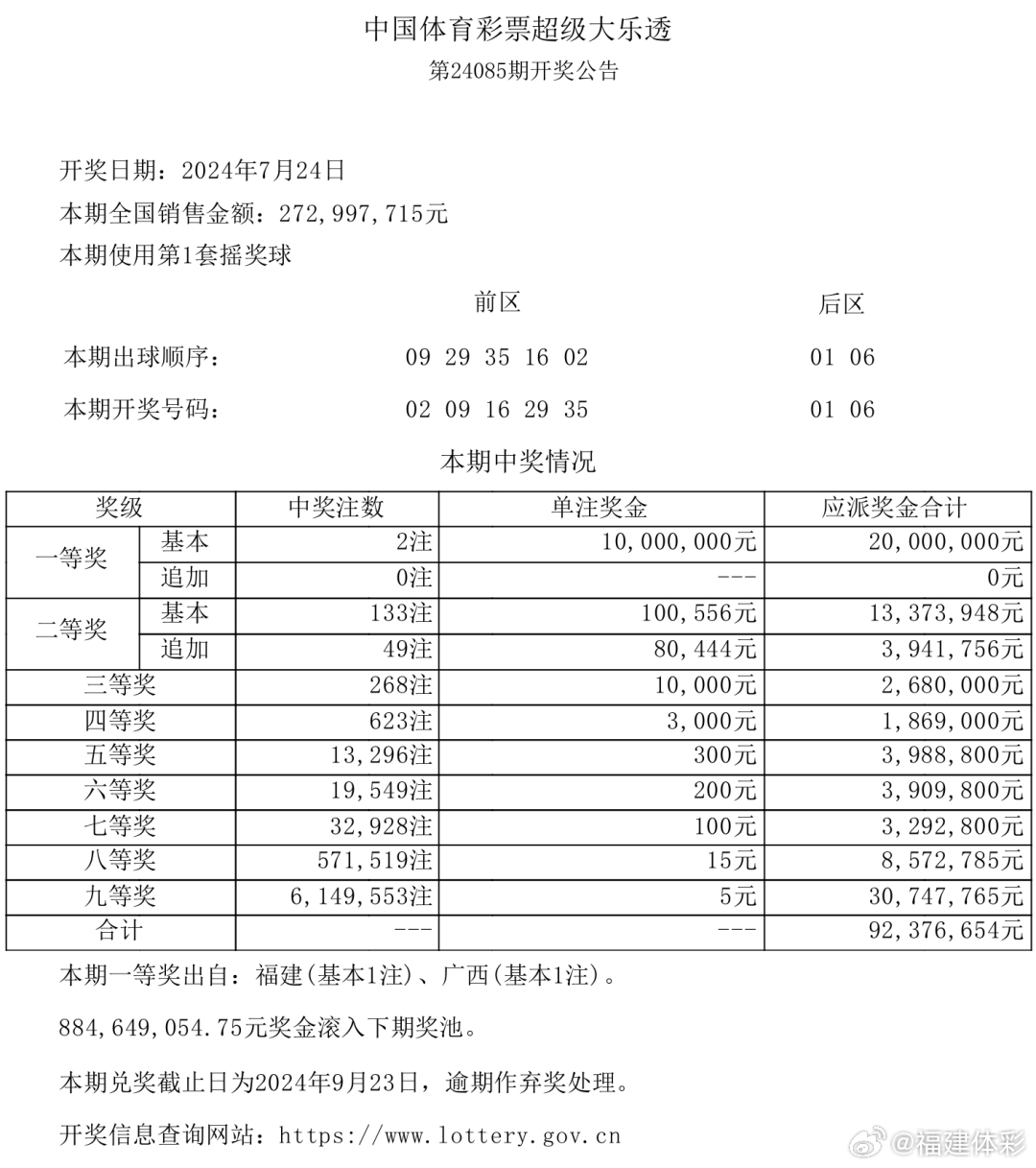 最准一肖100%中一奖,前沿分析解析_Surface84.941