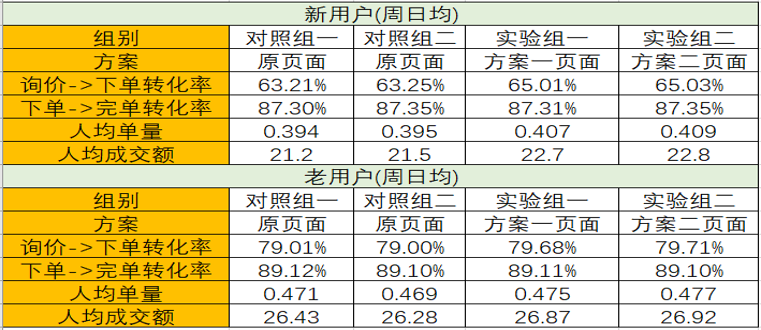 铁算算盘4887开奖资料,数据驱动计划设计_挑战版18.96