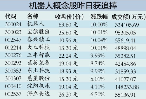 奥门开奖结果+开奖记录2024年资.,综合计划定义评估_Linux46.698