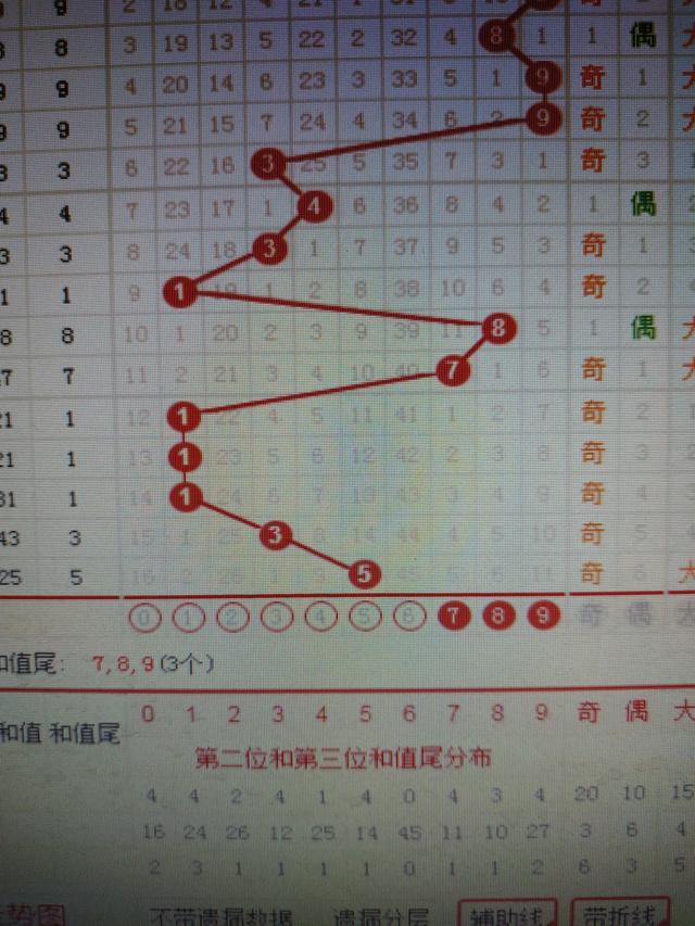 二四六香港资料期期准千附三险阻,经典案例解释定义_YE版75.81