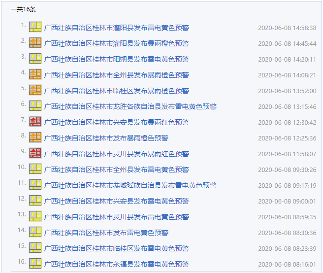 新澳今晚开什么特马仙传,完善的机制评估_网红版65.532