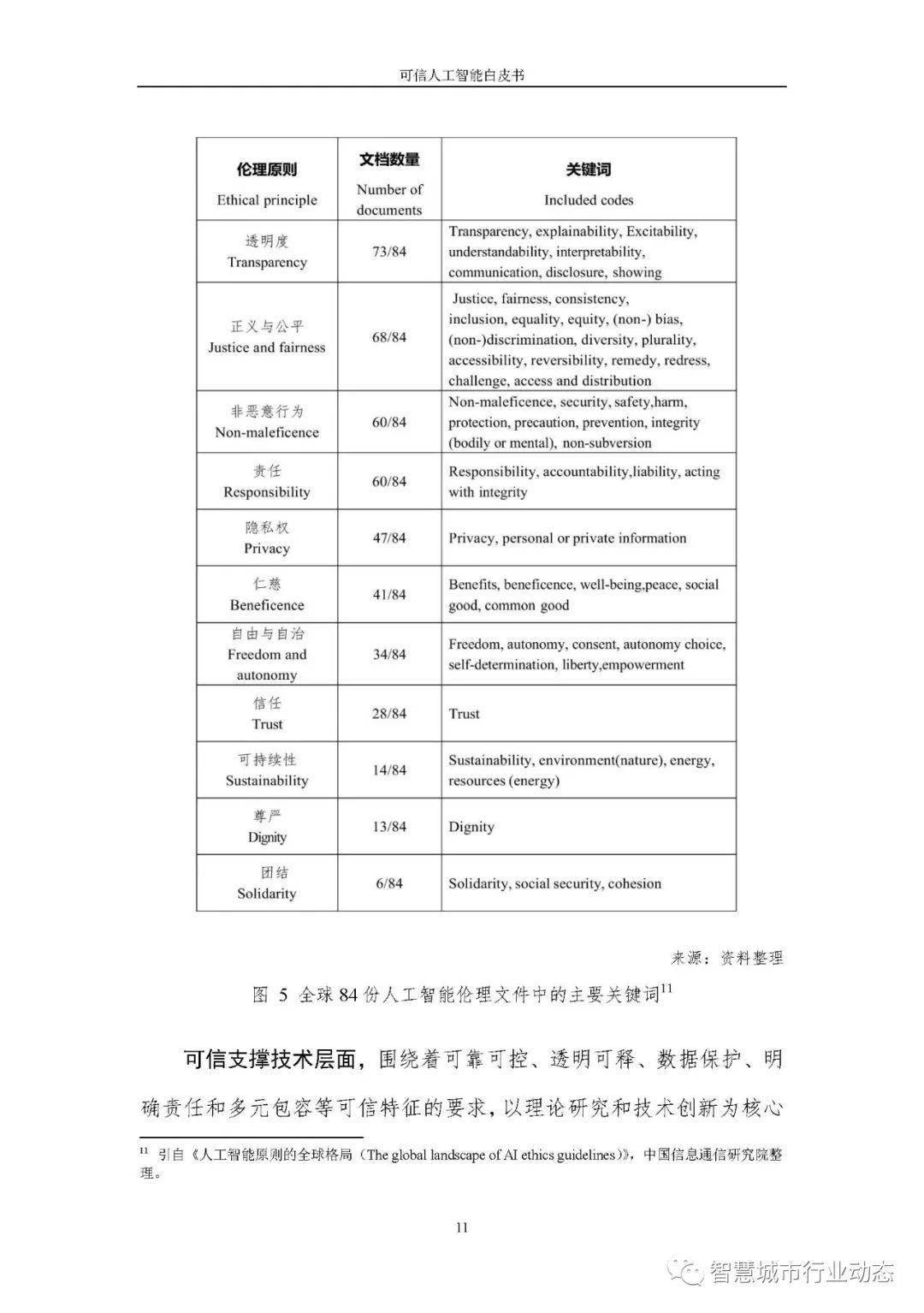 新澳2024正版免费资料,可靠解答解释落实_Z56.553