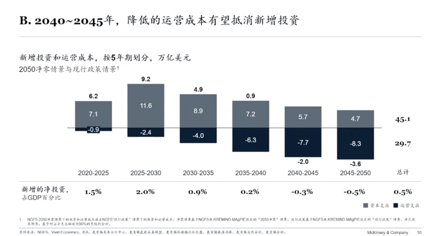 新粤门六舍彩资料正版,可靠性执行方案_10DM197.576