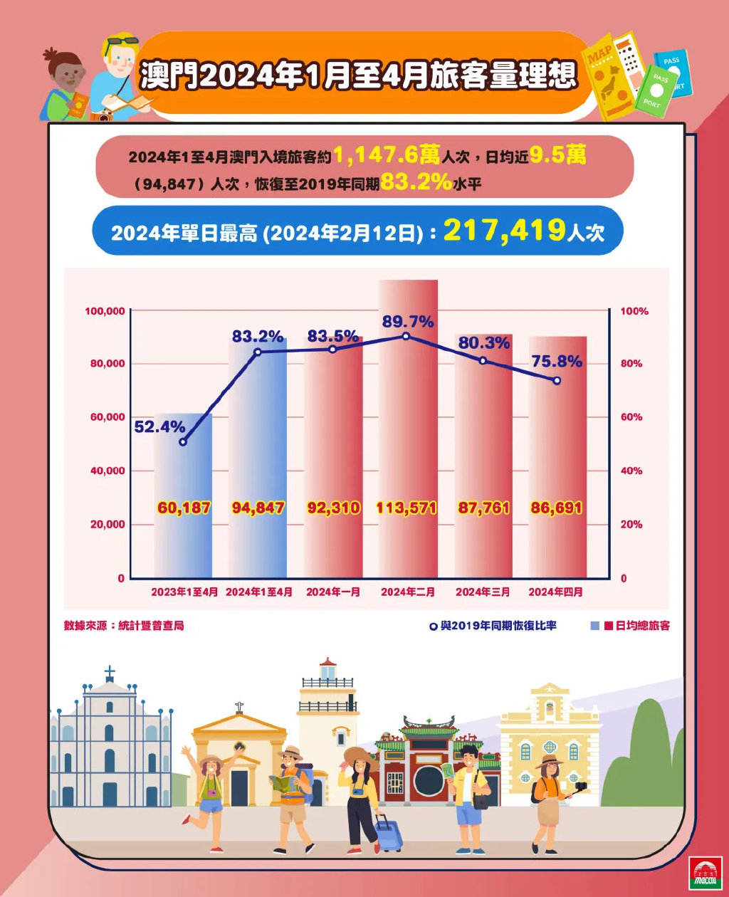 2024今晚澳门开大众网,国产化作答解释落实_VR80.421