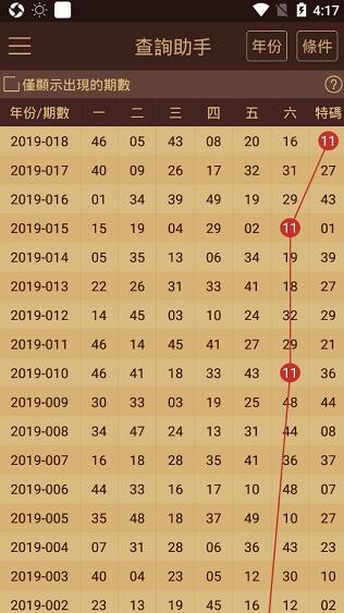 2023澳门天天彩免费资料,科学依据解析说明_领航版44.941