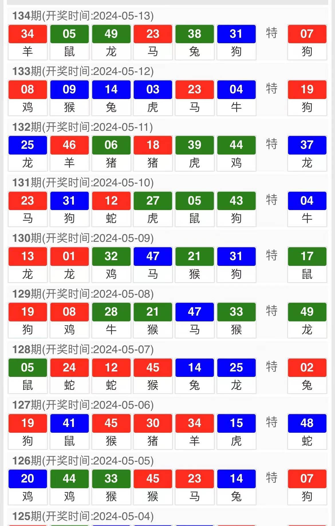 新澳门精准10码中特,实地设计评估解析_专属版87.599