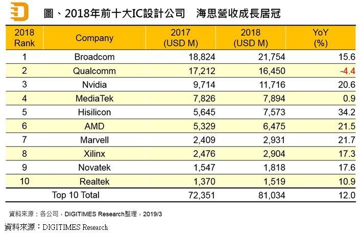 ww77766开奖结果最霸气二四六,统计评估解析说明_Max16.212