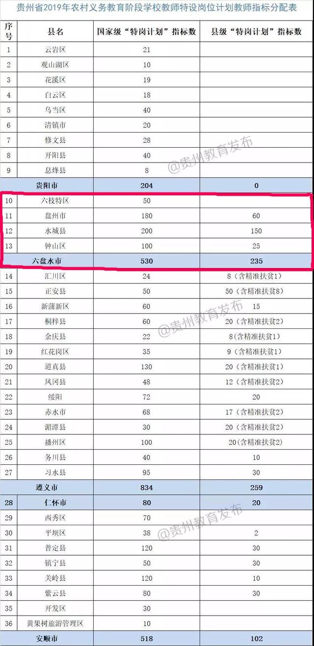 新澳内部一码精准公开,战略性实施方案优化_冒险款37.606