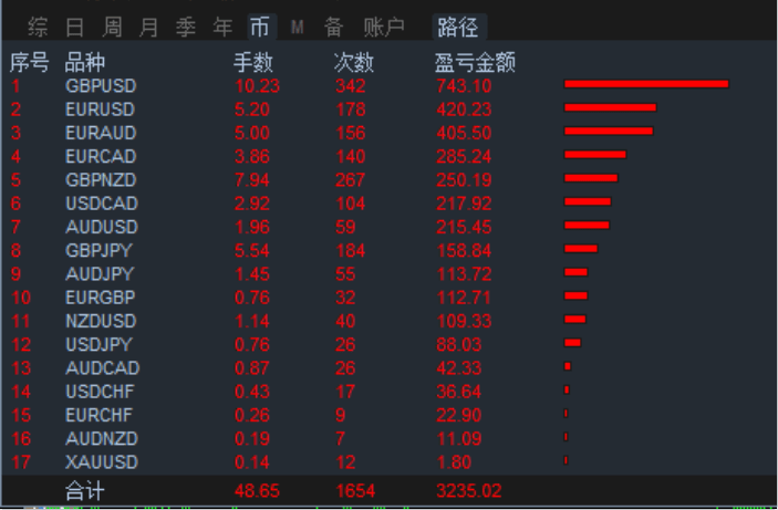 7777788888一肖一吗,数据引导执行计划_终极版49.699