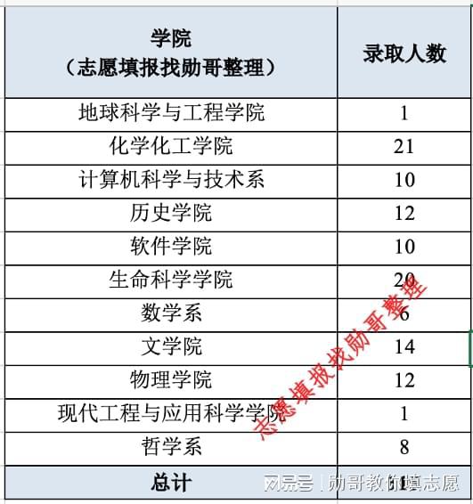 澳门资料大全正版资料2024年免费脑筋急转弯,实地分析数据计划_Phablet17.497