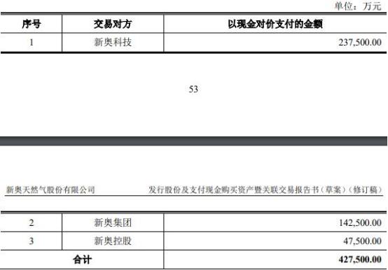 2024年新奥最新资料内部资料,合理化决策实施评审_5DM58.417