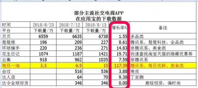 2024澳门天天开好彩大全46期,深度评估解析说明_Max88.902