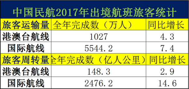 新澳天天开奖资料大全103期,实地考察数据解析_经典版85.128