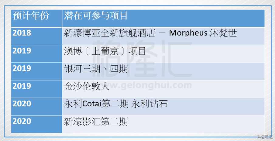 澳门三肖三码三期凤凰网诸葛亮,时代资料解释落实_Device12.317