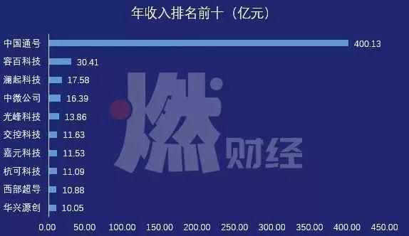 79456濠江论坛最新版本更新内容,经典解读解析_标准版25.787