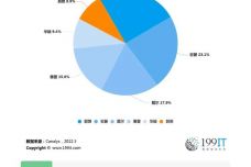 2024年12月19日 第57页