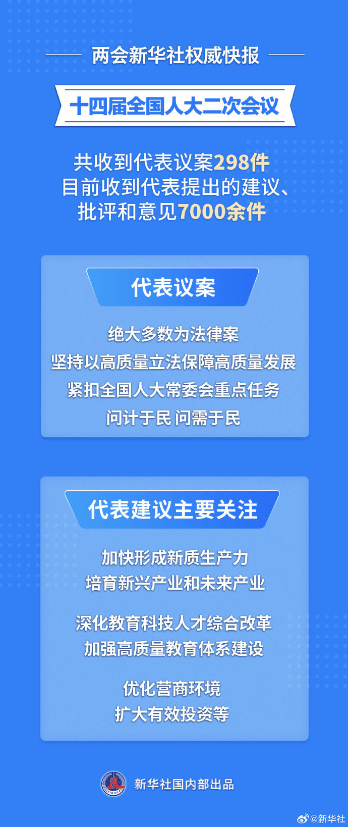 2024全年資料免費,最佳精选解释落实_8DM14.765