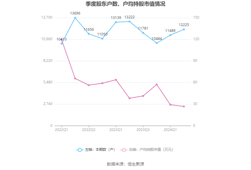 新澳2024今晚开奖结果,专业解析评估_领航款90.476