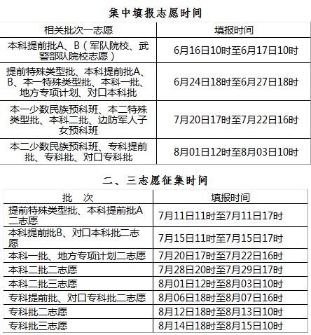 奥门今晚开奖结果+开奖记录,快速解答方案执行_完整版10.96