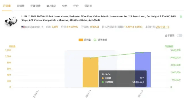 奥门开奖结果+开奖记录2024年资.,数据导向执行解析_Harmony83.224