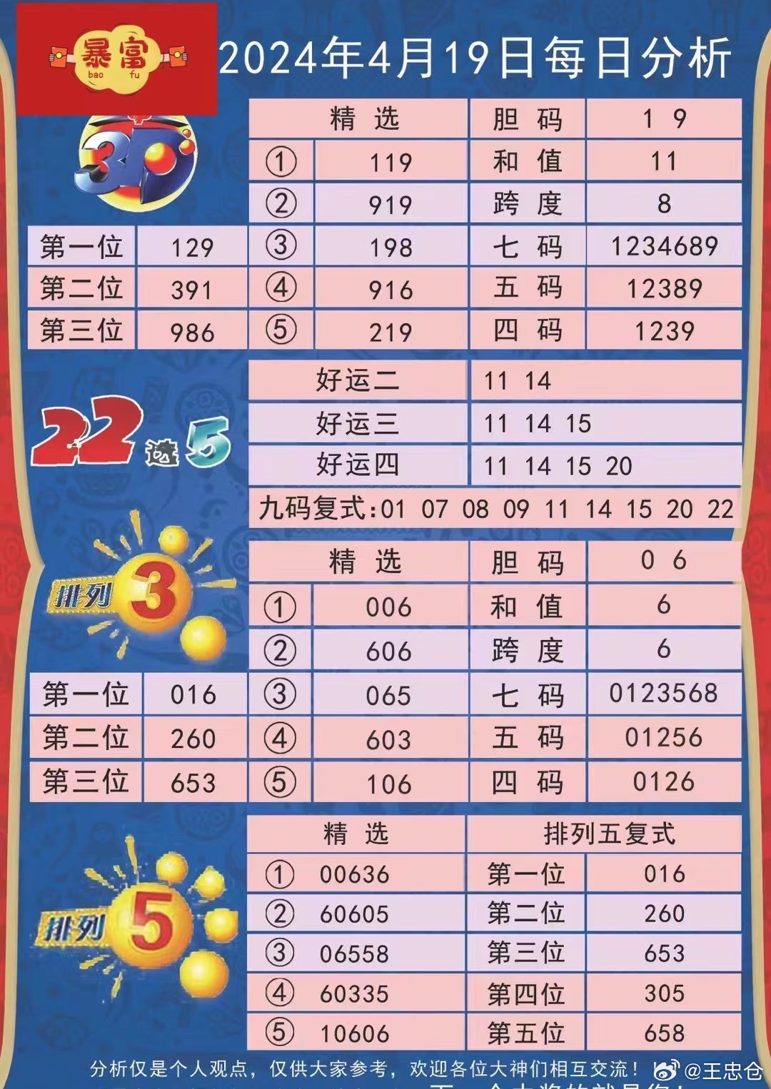 2024年天天彩免费资料,全面数据解释定义_进阶款43.824